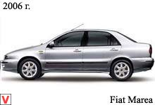 Fiat Marea