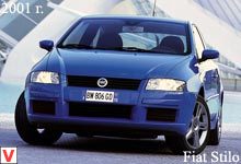 Fiat Stilo