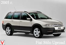 Fiat Stilo