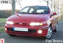 Fiat Bravo