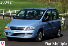 Fiat Multipla