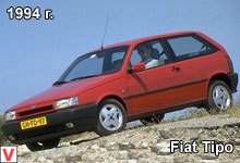 Fiat Tipo