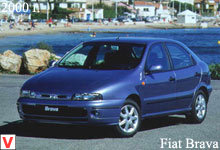 Fiat Brava