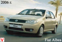 Fiat Albea