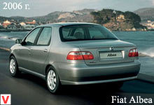 Fiat Albea