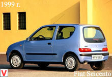 Fiat Siecento