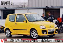 Fiat Siecento