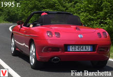Fiat Barchetta