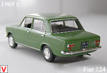 Fiat 124