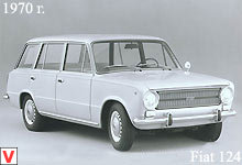 Fiat 124