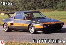 Fiat X1/9