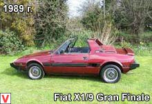 Fiat X1/9