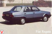 Fiat Regata