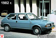 Fiat Ritmo