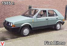 Fiat Ritmo