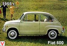 Fiat 600