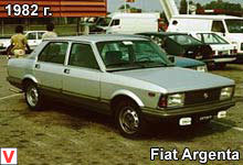 Fiat Argenta