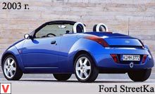 Ford StreetKa