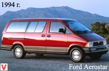 Ford Aerostar