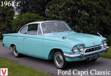 Ford Capri