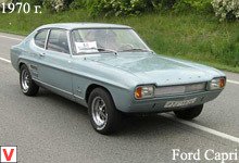 Ford Capri