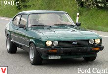 Ford Capri