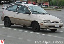 Ford Festiva