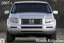 Honda Ridgeline