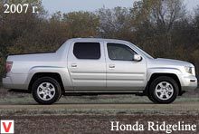 Honda Ridgeline