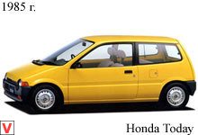 Honda Today