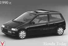 Honda Today