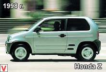 Honda Z