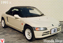 Honda Beat