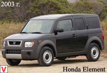Honda Element