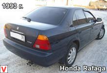 Honda Rafaga