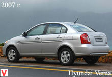 Hyundai Verna