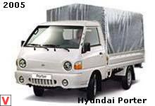 Hyundai Porter