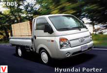 Hyundai Porter