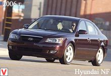 Hyundai Sonata NF