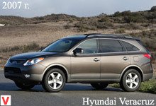 Hyundai Veracruz