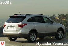 Hyundai Veracruz