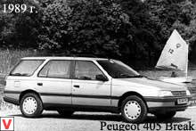 Peugeot 405