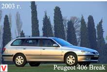 Peugeot 406