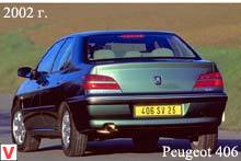 Peugeot 406