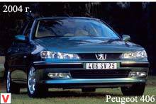 Peugeot 406