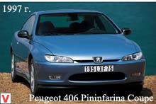 Peugeot 406