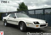 Chevrolet Camaro
