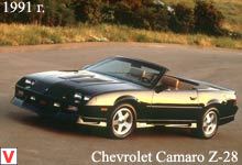 Chevrolet Camaro