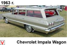 Chevrolet Impala