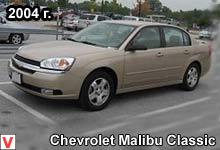 Chevrolet Malibu
